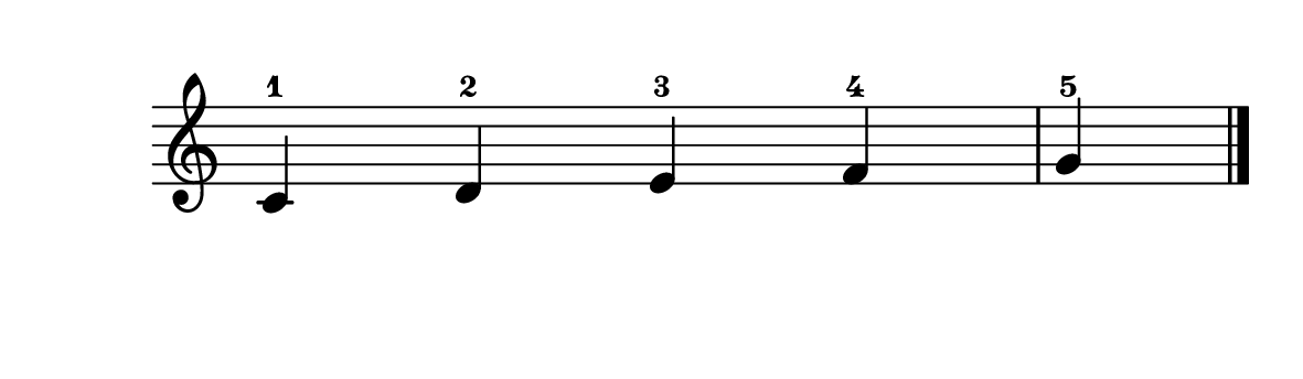 C Position for the right hand: fingers 1 through 5 on C, D, E, F, G