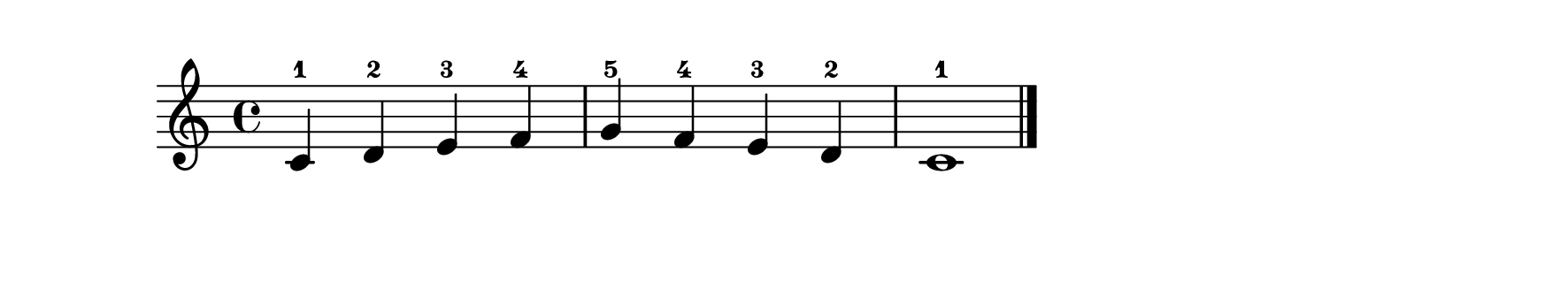 Right hand exercise: ascending from C to G and descending back to C