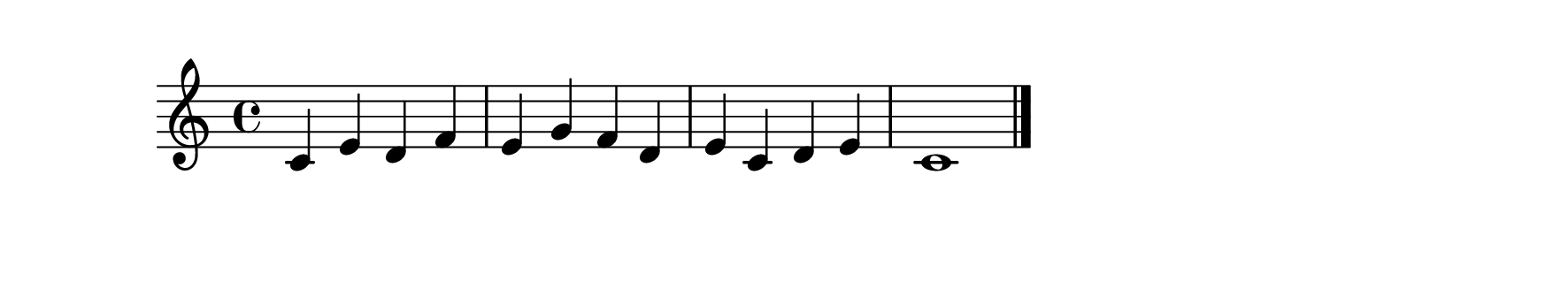 Right hand reading exercise in C Position.
