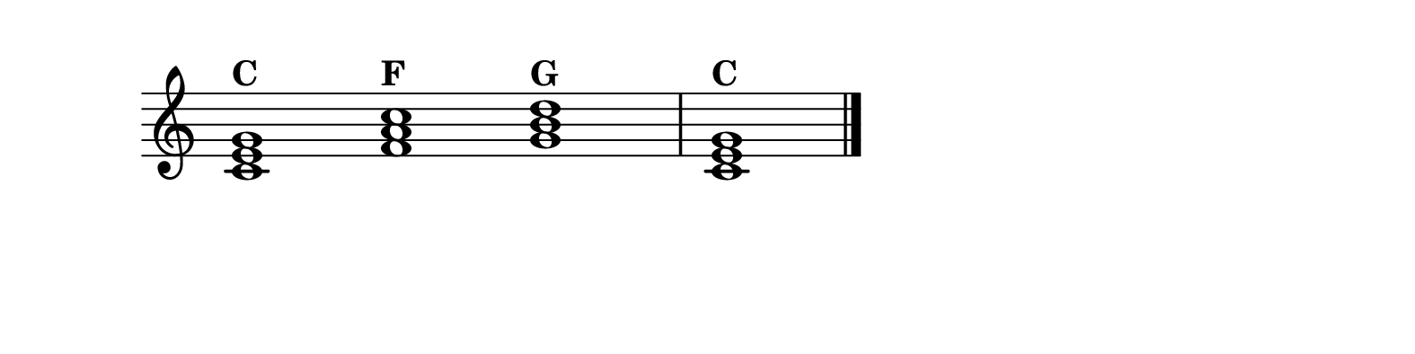 A simple three-chord progression: C, F, G, C.