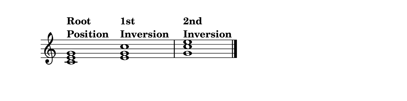 C major triad: root position, first inversion, and second inversion.