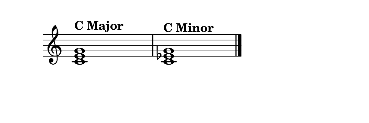 C major vs. C minor: one note changes everything.