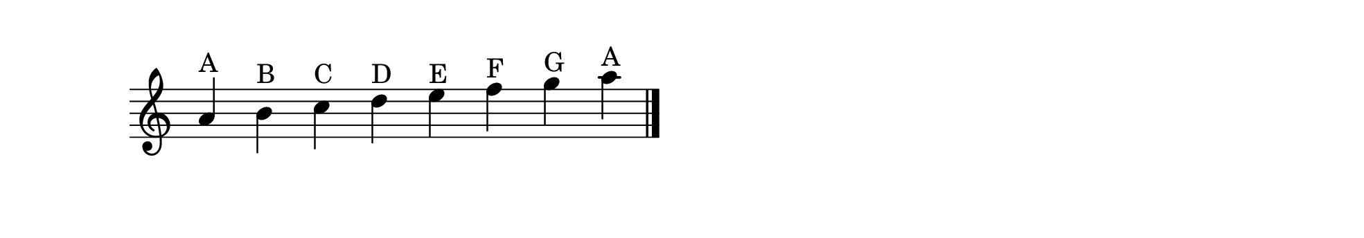 The A natural minor scale: same notes as C major, entirely different mood.