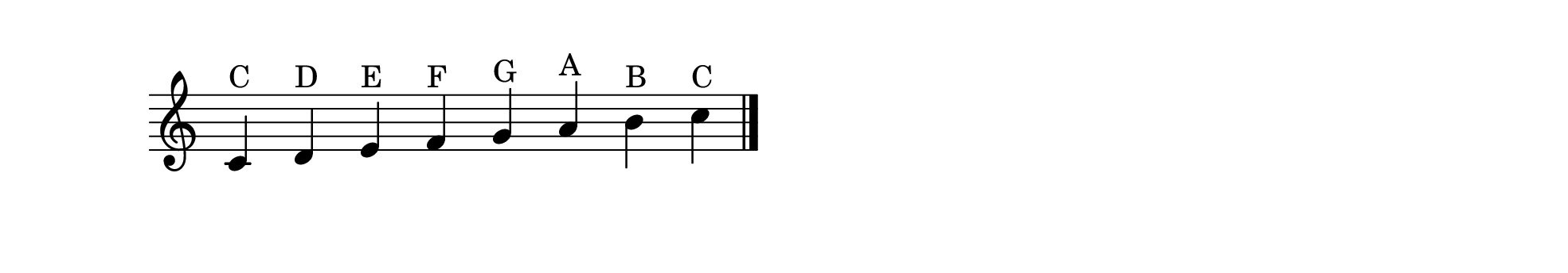 The C major scale: all white keys, the natural starting point.