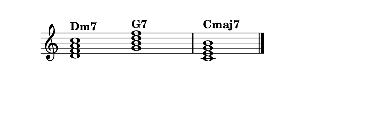 The jazz ii-V-I: Dm7, G7, Cmaj7.